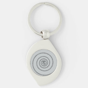 Spiral Pi Click Customize to Change Gray Color Keychain