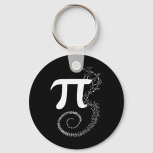 Spiral Pi Math Funny Pi Day 3.14 Math Equation Gif Keychain