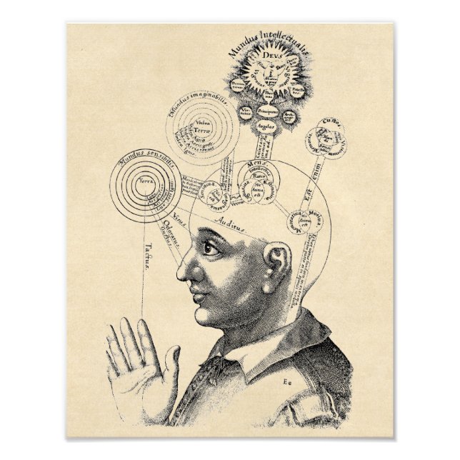 Spirit and Consciousness Photo Print (Front)