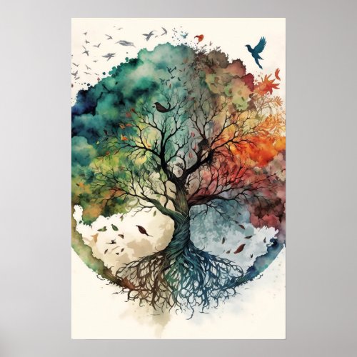 Spiritual Tree of Life Poster