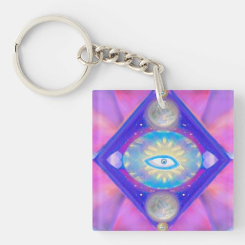 Spiritual Vibrant Eye Art Keychain
