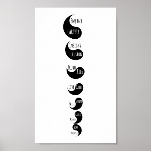 Spiritual White Black Yin Yang Chakras Card Poster