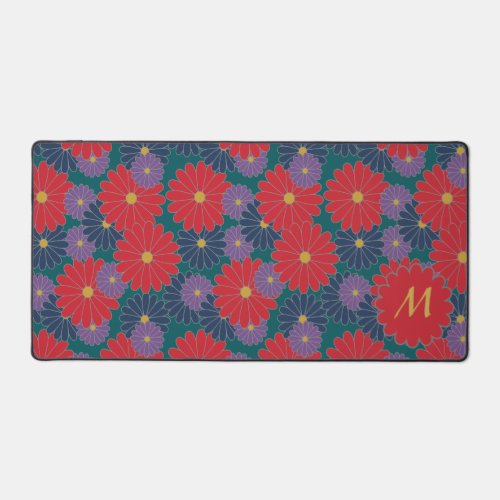 Splashy Fall Floral Desk Mat