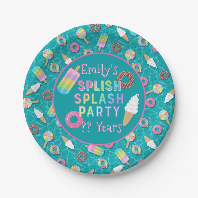 Splish Splash Party l Pool Birthday l Desserts Paper Plates (Front)
