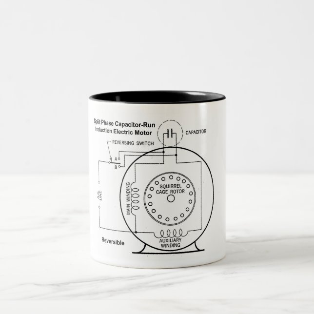Split-Phase Capacitor Run Induction Motor Mug (Center)