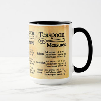 Spoon measure conversion chart metric and imperial mug