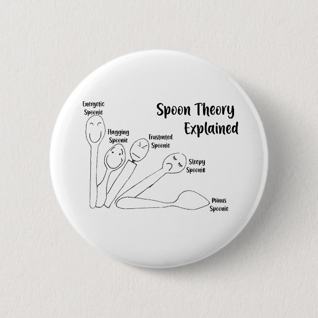 Spoon Theory Explained Button (Front)