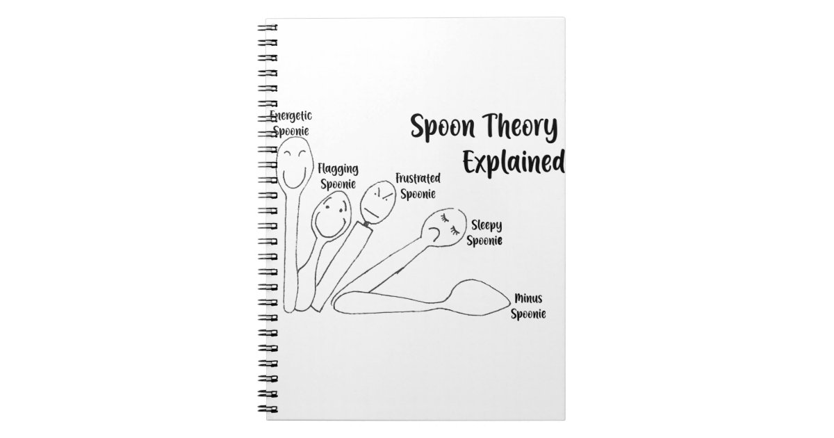 Spoon Theory Explained Notebook Zazzle