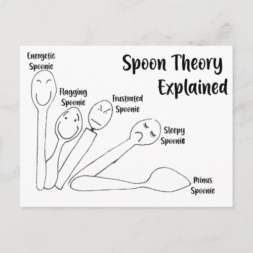 Spoon Theory Explained Postcard