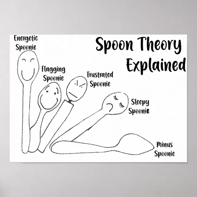 The 4Th Object And The Spoon A Conspiracy Theory - fizsd4t