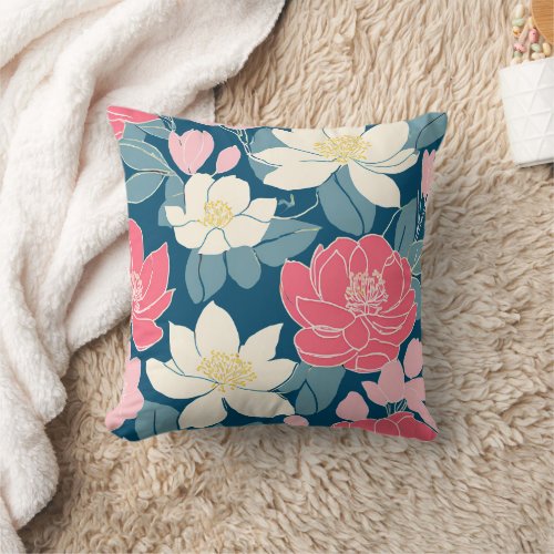 Spoonflower fabric throw pillow