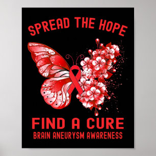 Spread The Hope Find A Cure Brain Aneurysm Awarene Poster