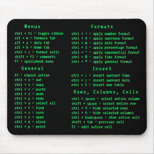 Spreadsheet Office Keyboard Shortcut Code Mouse Pad