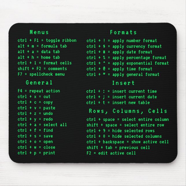 Spreadsheet Office Keyboard Shortcut Code Mouse Pad (Front)