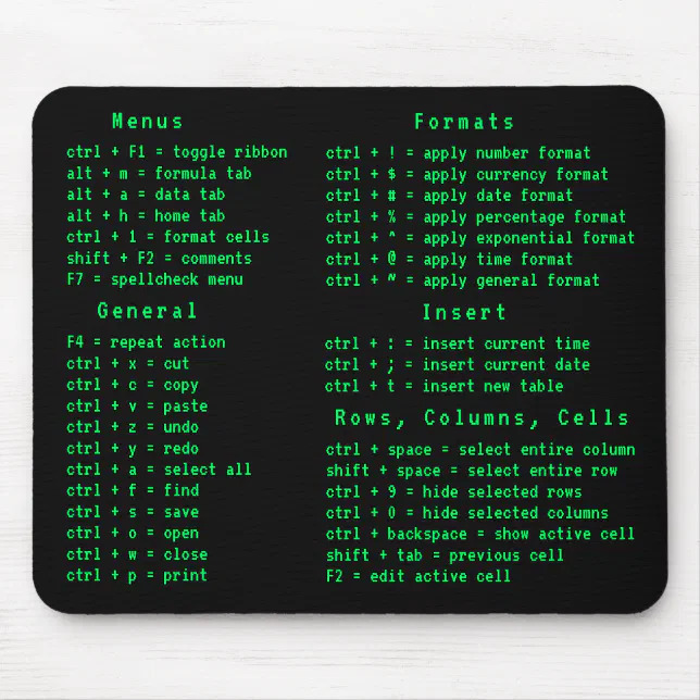 Spreadsheet Office Keyboard Shortcut Code Mouse Pad | Zazzle