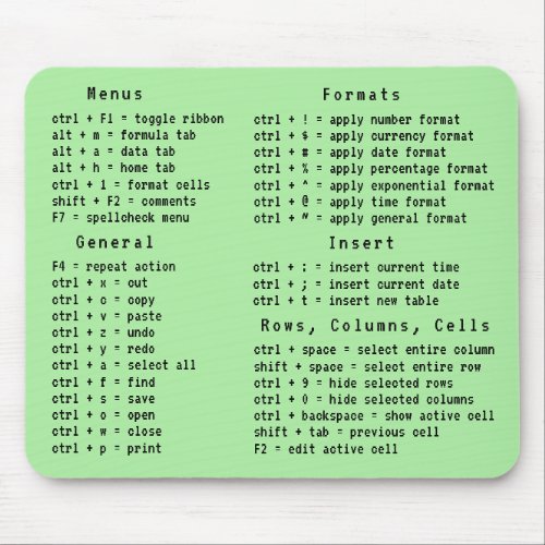 Spreadsheet Office Keyboard Shortcut Green Mouse Pad