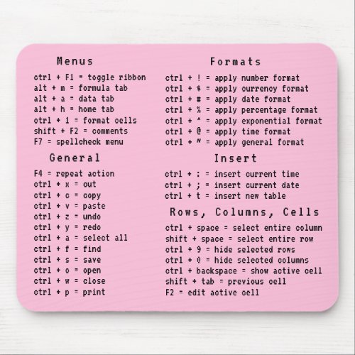 Spreadsheet Office Keyboard Shortcut Pink Mouse Pad