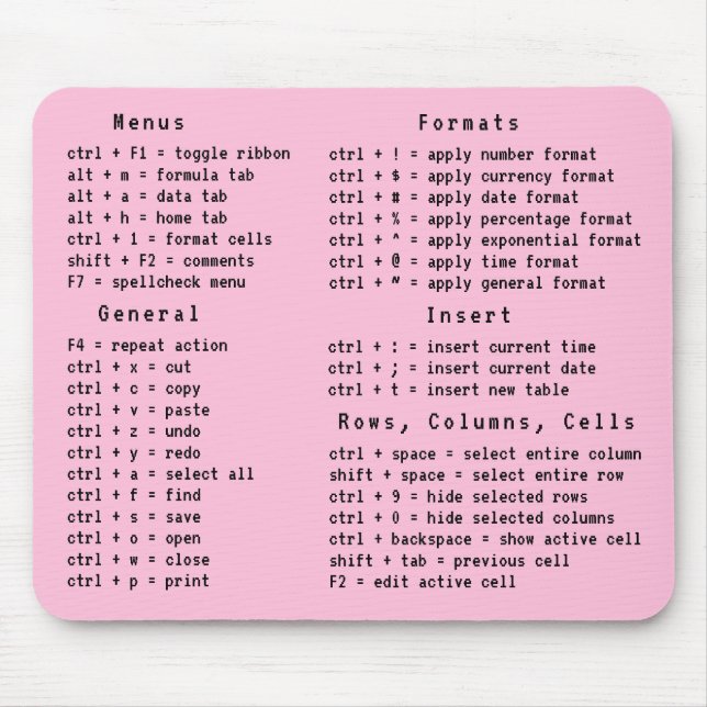 Spreadsheet Office Keyboard Shortcut Pink Mouse Pad (Front)