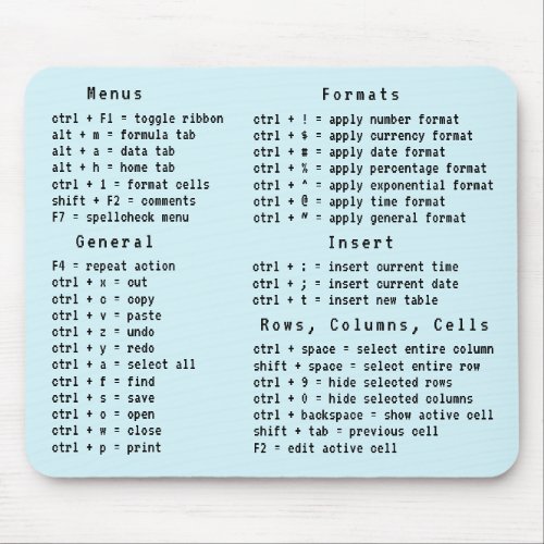 Spreadsheet Office Keyboard Shortcut Reference Mouse Pad