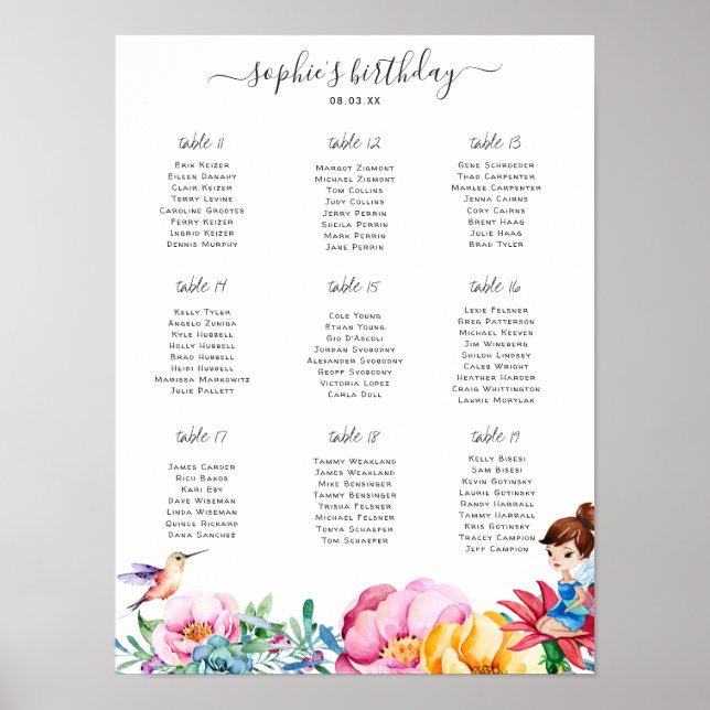 Spring Fairy Birthday Party Table Seating Poster (Front)
