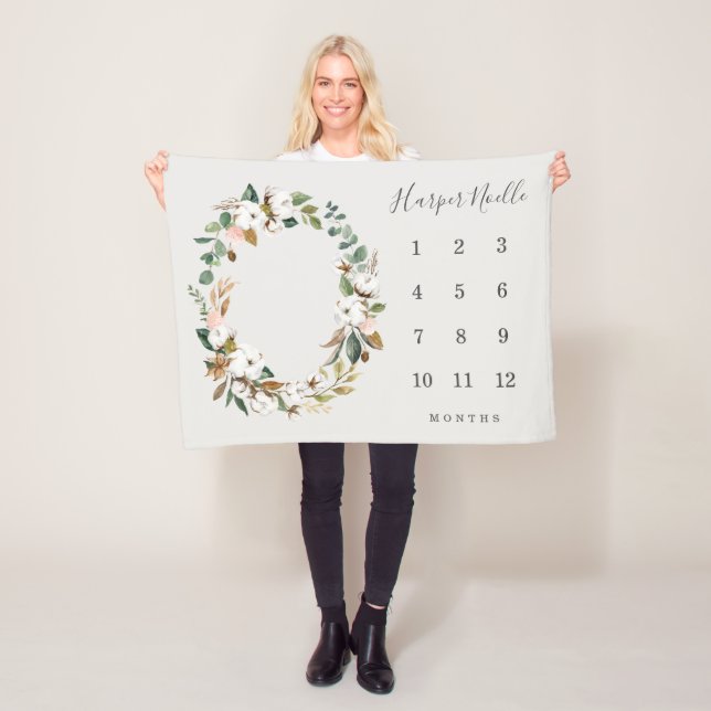 Spring Florals Baby Milestone Blanket (In Situ)