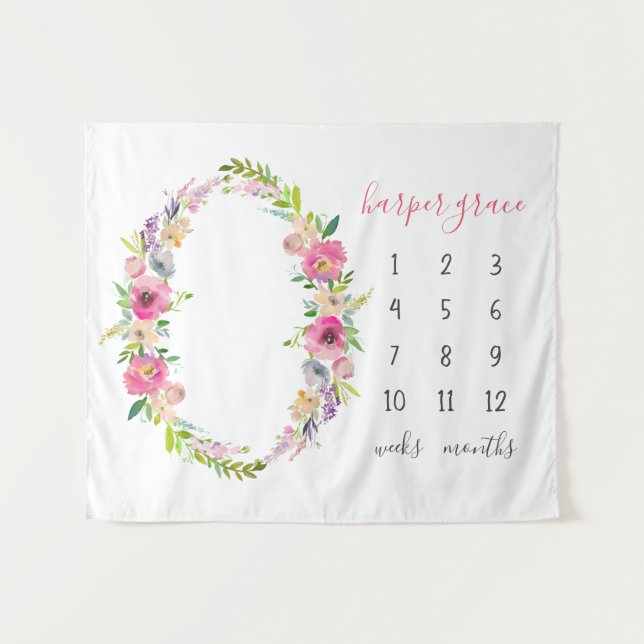 Spring Garden Baby Name Monthly Milestone Photo Tapestry (Front (Horizontal))