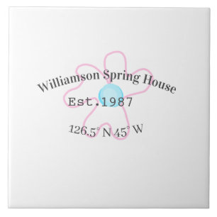 Spring house coordinates latitude longitude name d ceramic tile