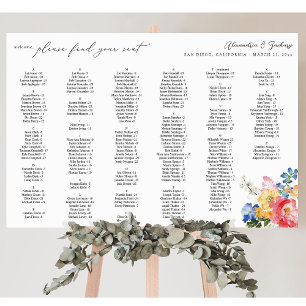 Spring Multi Florals Alphabetical Seating Chart Foam Board