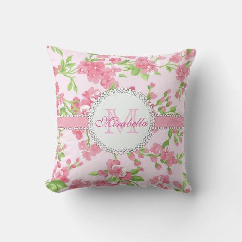 Spring pink watercolor Blossom Branches name Throw Pillow