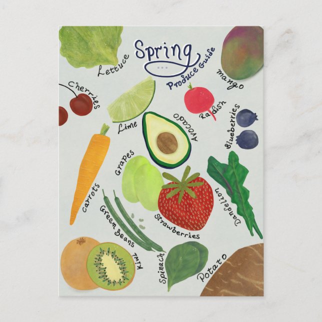 Spring Produce Guide  Postcard (Front)