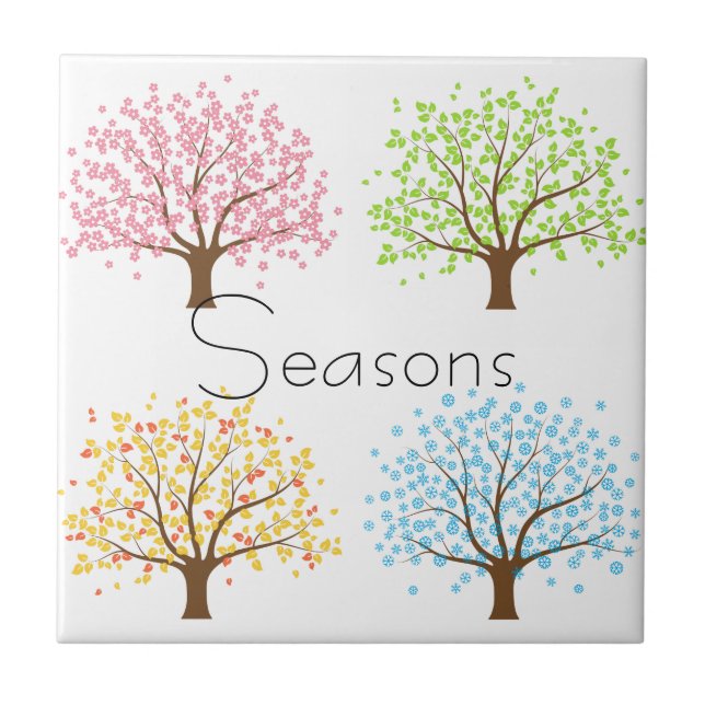 Spring Summer Autumn Winter Trees Tile (Front)