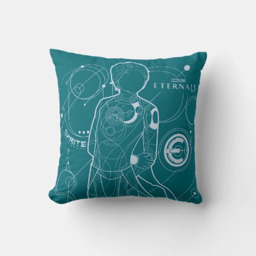 Sprite Astrometry Outline Throw Pillow