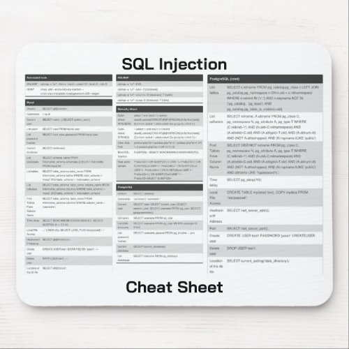 SQL Injection Commands Cheat Sheet Mouse Pad