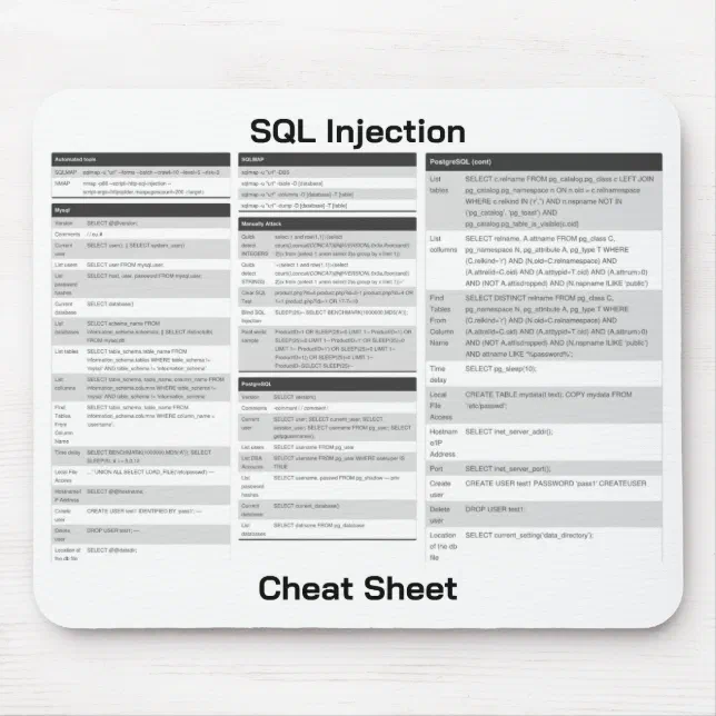 SQL Injection Commands Cheat Sheet Mouse Pad | Zazzle