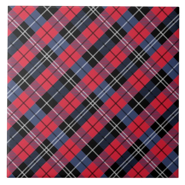 Square and color ceramic tile (Front)