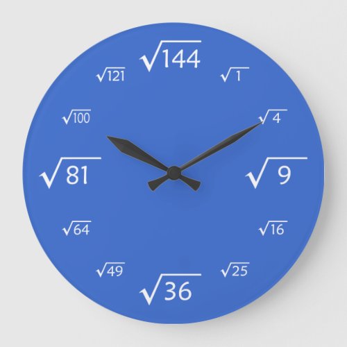 Square Root Wall Clock BlueWhite