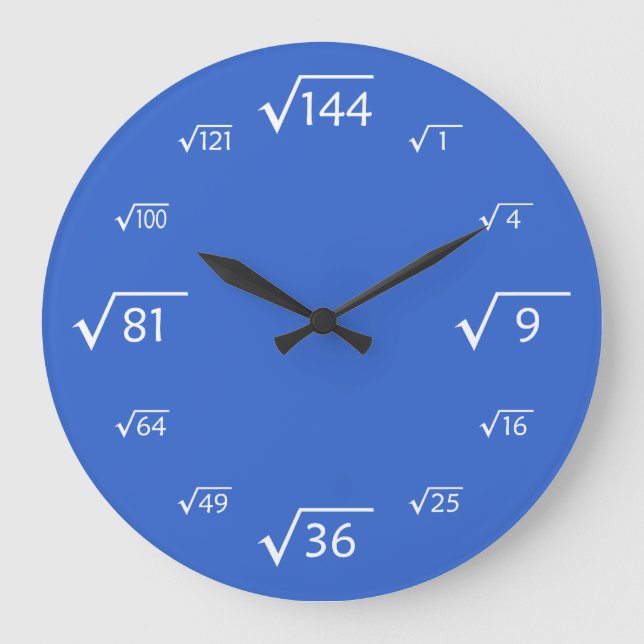 Square Root Wall Clock (Blue/White) (Front)