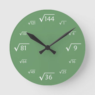 Square Root Wall Clock (Green/White)
