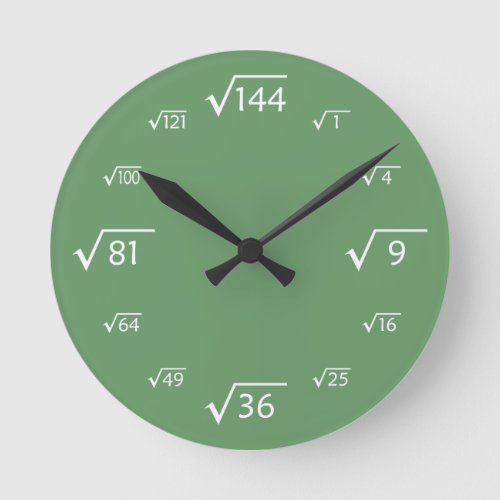 Square Root Wall Clock GreenWhite