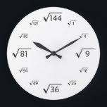 Square Root Wall Clock (White/Black)<br><div class="desc">This wall clock features square roots in place of normal clock numbers.</div>