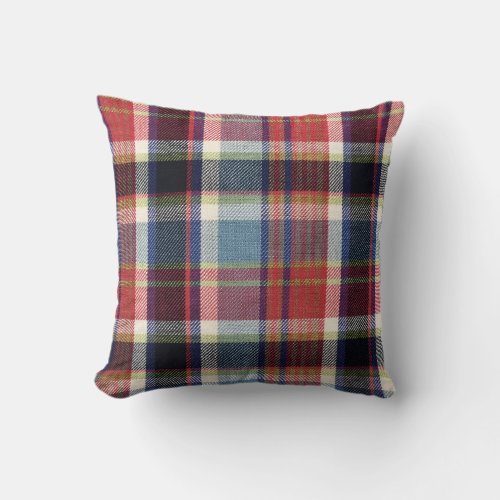 Squared Textile Texture Background Throw Pillow