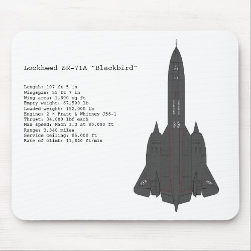 SR_71 Blackbird mousepad