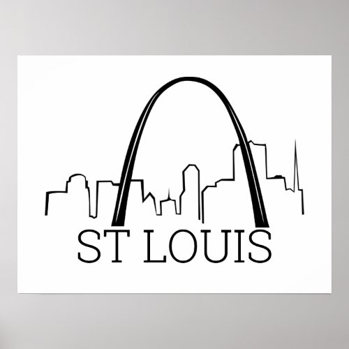 St Louis Missouri Poster
