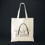St. Louis, Missouri Tote Bag<br><div class="desc">Nicknames for the city of St. Louis: Gateway to the West",  The Gateway City,  Mound City,  The Lou,  Rome of the West,  River City,  The STL,  Saint Lou.</div>