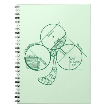 St. Patrick's Day Geometry Notebook by raginggerbils at Zazzle