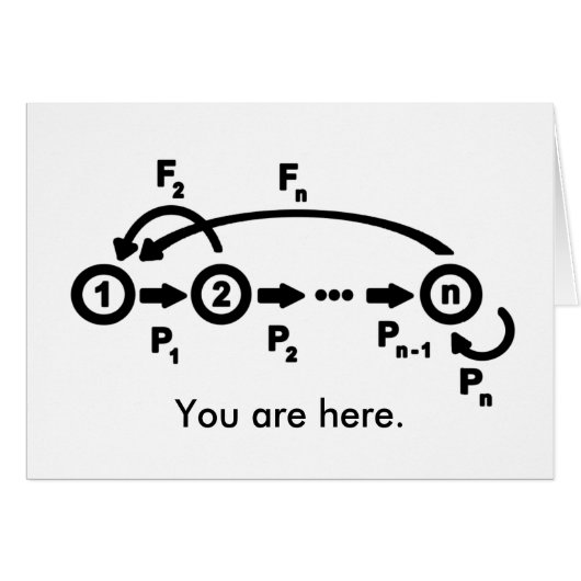 Stage-structured Growth (Front Horizontal)