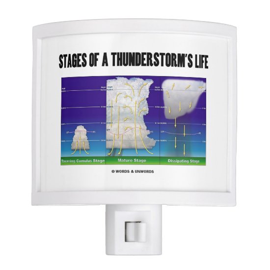 Stages Of A Thunderstorm's Life Meteorology Night Light