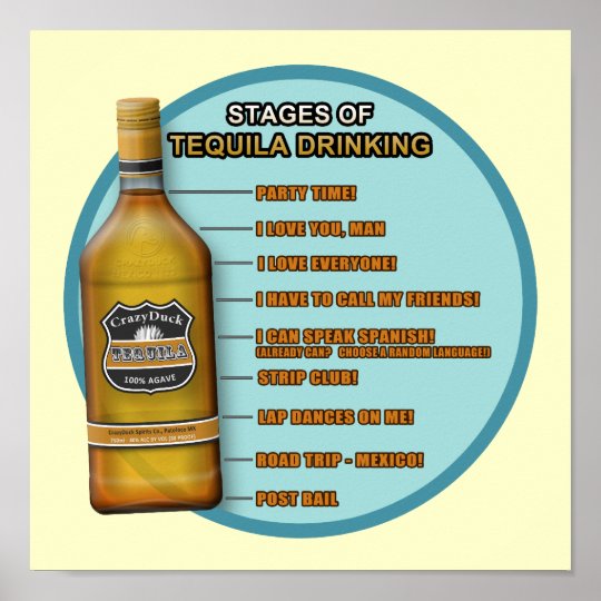 Stages of Tequila Poster | Zazzle.com