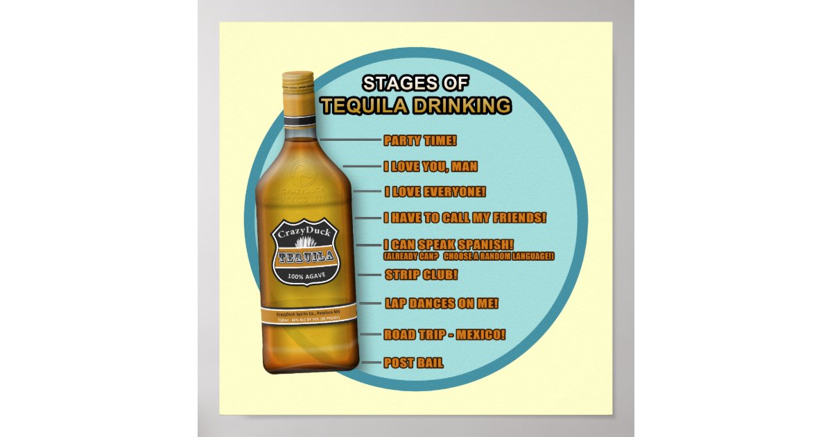 Stages of Tequila Poster | Zazzle