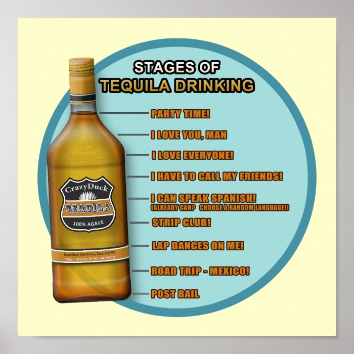 Stages of Tequila Posters